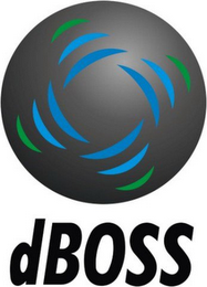 DBOSS