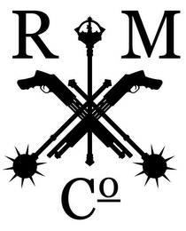 R M CO