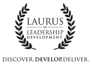 LAURUS LEADERSHIP DEVELOPMENT DISCOVER.DEVELOP.DELIVER