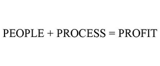 PEOPLE + PROCESS = PROFIT