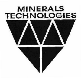 MINERALS TECHNOLOGIES