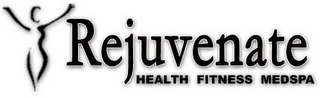 REJUVENATE HEALTH FITNESS MEDSPA