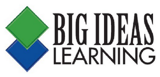 BIG IDEAS LEARNING