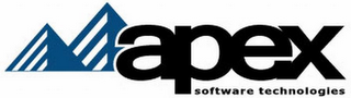 APEX SOFTWARE TECHNOLOGIES