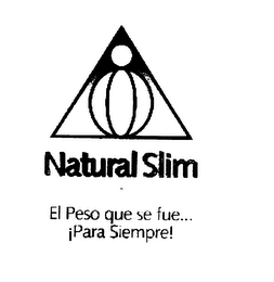 NATURAL SLIM EL PESO QUE SE FUE... IPARA SIEMPRE!