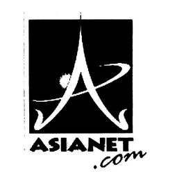 A SAIANET.COM