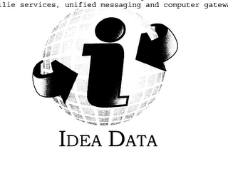 IDEA DATA