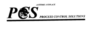 PCS PROCESS CONTROL SOLUTIONS ANYTIME ANYPLACE
