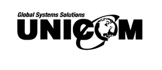 GLOBAL SYSTEMS SOLUTIONS UNICOM
