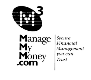 M3 MANAGE MY MONEY.COM SECURE FINANCIAL MANAGEMENT YOU CAN TRUST