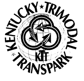 KTT KENTUCKY TRIMODAL TRANSPARK