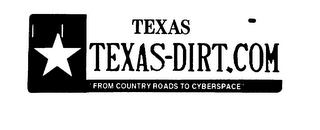 TEXASDIRT.COM