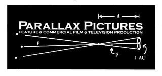 PARALLAX PICTURES FEATURE & COMMERCIAL FILM & TELEVISION PRODUCTION P P 1 AU