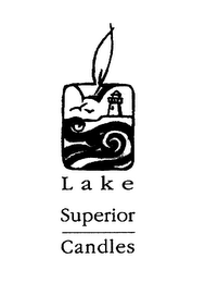 LAKE SUPERIOR CANDLES