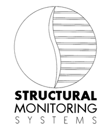 STRUCTURAL MONITORING SYSTEMS