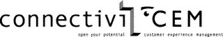CONNECTICEM