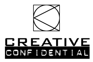 CREATIVE CONFIDENTIAL