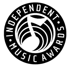 INDEPENDENT MUSIC AWARDS