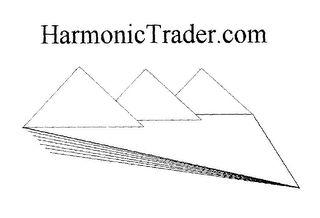 HARMONIC TRADER.COM