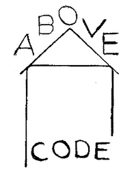 ABOVE CODE