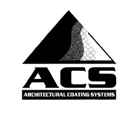 IMAGINE WHAT YOU CAN DO WITH... THE ACS ADVANTAGE!