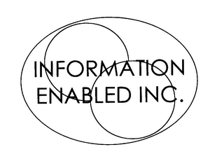 INFORMATION ENABLED INC.