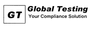 GT GLOBAL TESTING YOUR COMPLIANCE SOLUTION