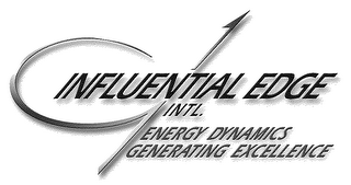 INFLUENTIAL EDGE INTERNATIONAL