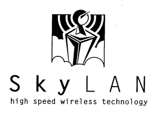 SKYLAN HIGH SPEED WIRELESS TECHNOLGY