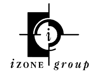 I IZONE GROUP