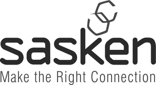 SASKEN MAKE THE RIGHT CONNECTION