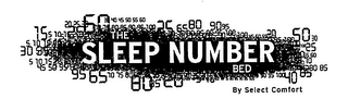 THE SLEEP NUMBER BED BY SELECT COMFORT