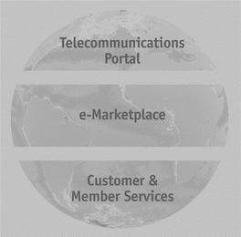 TELECOMMUNICATIONS PORTAL E-MARKETPLACECOUSTOMER & MEMBER SERVICES