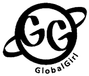 GG GLOBALGIRL