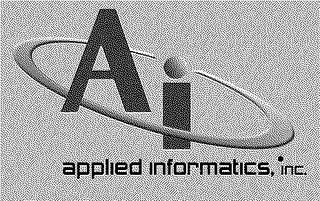 APPLIED INFORMATICS