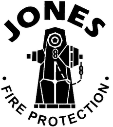 JONES FIRE PROTECTION