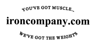 YOU'VE GOT MUSCLE...WE'VE GOT THE WEIGHTS