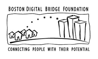 BOSTON DIGITAL BRIDGE FOUNDATION CONNECTING PEOPLE WITH THEIR POTENTIAL