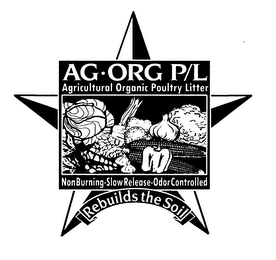 AG ORG P/L AGRICULTURAL ORGANIC POULTRY LITTER NONBURNING-SLOW RELEASE-ODOR CONTROLLED REBUILDS THE SOIL