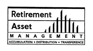 RETIREMENT ASSET MANAGEMENT ACCUMULATION DISTRIBUTION TRANSFERENCE