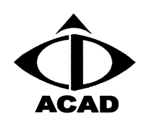 ACAD