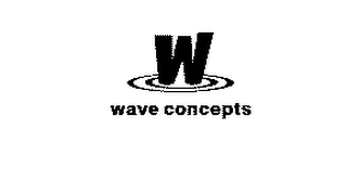 W WAVE CONCEPTS