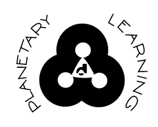 PLANETARY LEARNING