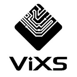 VIXS