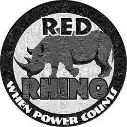 RED RHINO WHEN POWER COUNTS