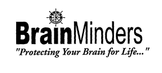 BRAINMINDERS "PROTECTING YOUR BRAIN FOR LIFE..." PILOT INTERNATIONAL