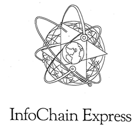 INFOCHAIN EXPRESS