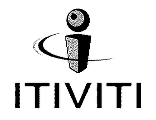 ITIVITI