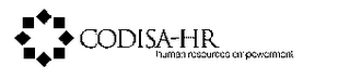 CODISHA-HR HUMAN RESOURCES EMPOWERMENT