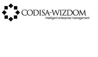 CODISA - WIZDOM INTELIGENT ENTERPRISE MANAGEMENT